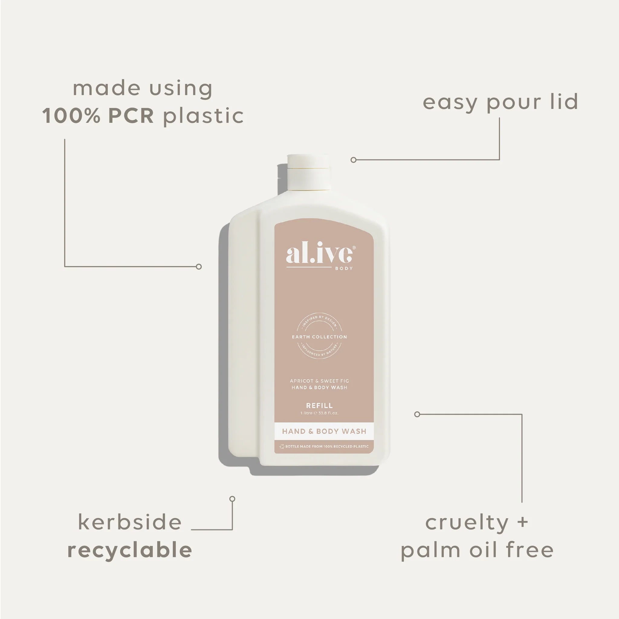 AL.IVE Wash Refill - Apricot and Sweet Fig
